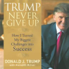 Trump_Never_Give_Up
