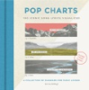 Pop_charts