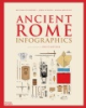 Ancient_Rome_infographics