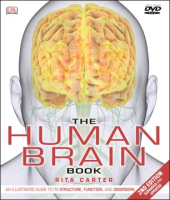 The_human_brain_book