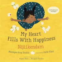 My_Heart_Fills_With_Happiness___Nijiikendam