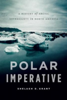Polar_Imperative