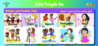 Jobs_people_do